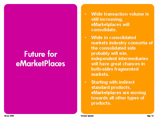 Future of eMarketPlaces Future of eMarketPlaces