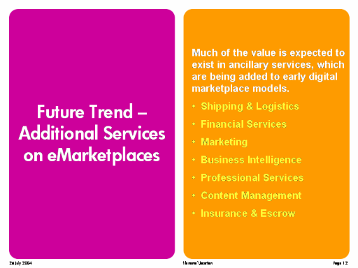 Future Trend - Additional Services on eMarketPlaces Future Trend - Additional Services on eMarketPlaces