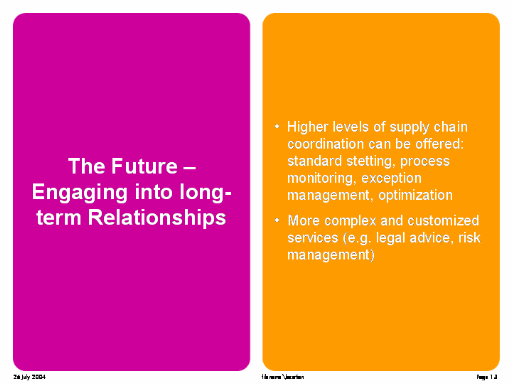 The Future - Enganging into long-term relationships The Future - Enganging into long-term relationships