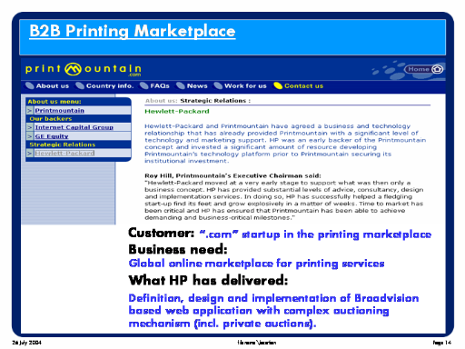 B2B Printing Marketplace B2B Printing Marketplace