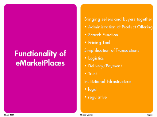Functionality of eMarketPlaces Functionality of eMarketPlaces