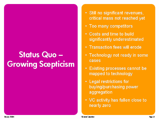 Status Quo - Growing Scepticism Status Quo - Growing Scepticism