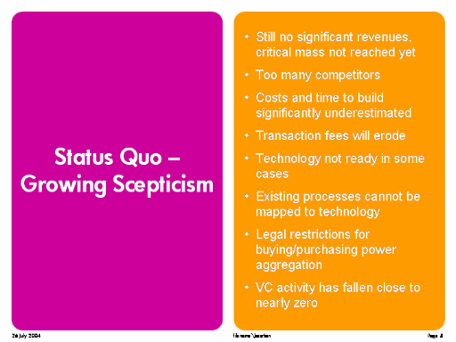 Status Quo - Growing Scepticism