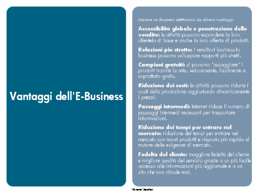 Vantaggi dell'E-Business