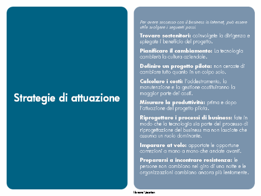 Strategie die attuazione Strategie die attuazione