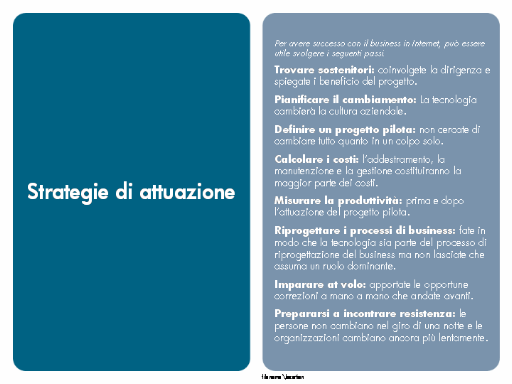 Strategie die attuazione